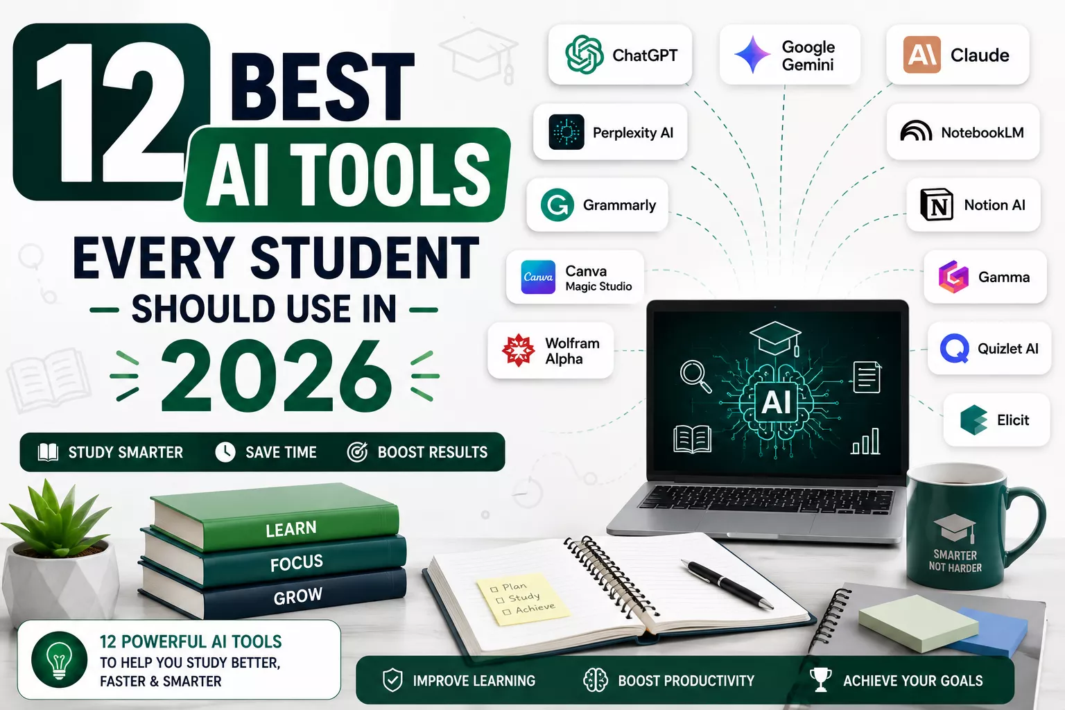 12 Best AI Tools Every Student Should Use in 2026